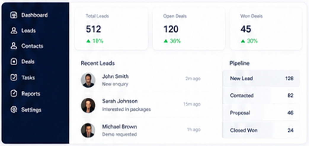 Automation Marketing Services